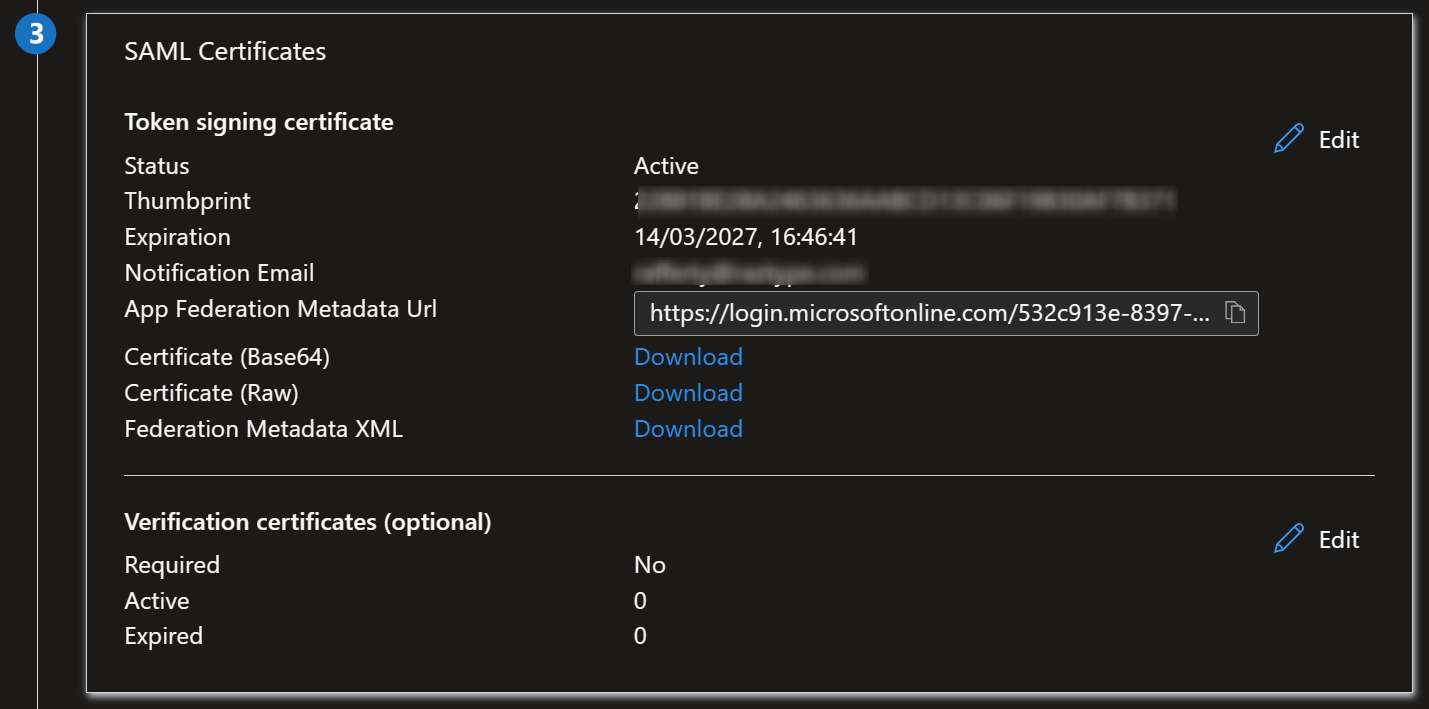 SAML Certificates